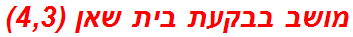 מושב בבקעת בית שאן (4,3)