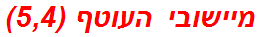 מיישובי העוטף (5,4)