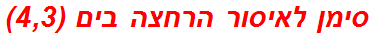 סימן לאיסור הרחצה בים (4,3)