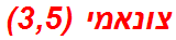 צונאמי (3,5)