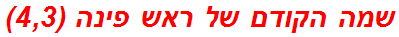 שמה הקודם של ראש פינה (4,3)