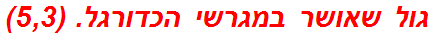 גול שאושר במגרשי הכדורגל. (5,3)