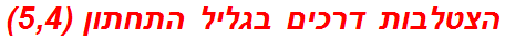 הצטלבות דרכים בגליל התחתון (5,4)