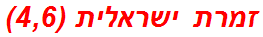 זמרת ישראלית (4,6)