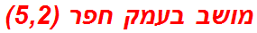 מושב בעמק חפר (5,2)