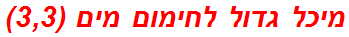 מיכל גדול לחימום מים (3,3)