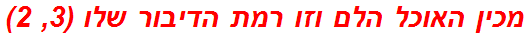 מכין האוכל הלם וזו רמת הדיבור שלו (3, 2)