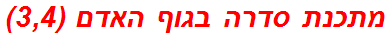 מתכנת סדרה בגוף האדם (3,4)