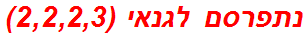 נתפרסם לגנאי (2,2,2,3)