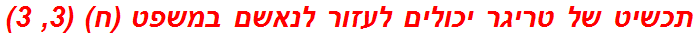 תכשיט של טריגר יכולים לעזור לנאשם במשפט (ח) (3, 3)