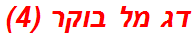 דג מל בוקר (4)