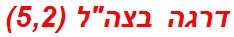 דרגה בצהל (5,2)