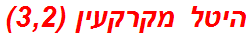 היטל מקרקעין (3,2)