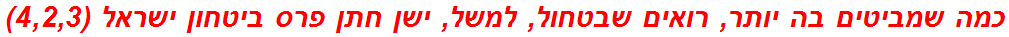 כמה שמביטים בה יותר, רואים שבטחול, למשל, ישן חתן פרס ביטחון ישראל (4,2,3)