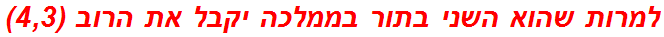 למרות שהוא השני בתור בממלכה יקבל את הרוב (4,3)