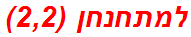 למתחנחן (2,2)