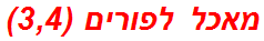 מאכל לפורים (3,4)