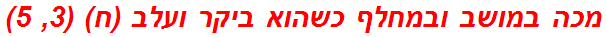 מכה במושב ובמחלף כשהוא ביקר ועלב (ח) (3, 5)