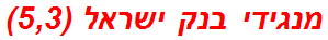 מנגידי בנק ישראל (5,3)