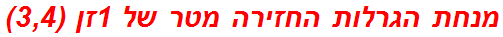 מנחת הגרלות החזירה מטר של 1זן (3,4)