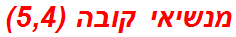 מנשיאי קובה (5,4)