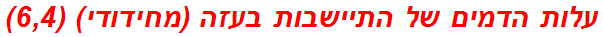 עלות הדמים של התיישבות בעזה (מחידודי) (6,4)