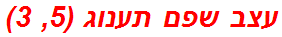 עצב שפם תענוג (5, 3)