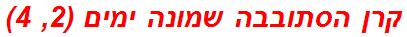 קרן הסתובבה שמונה ימים (2, 4)