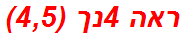 ראה 4נך (4,5)