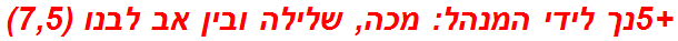 +5נך לידי המנהל: מכה, שלילה ובין אב לבנו (7,5)