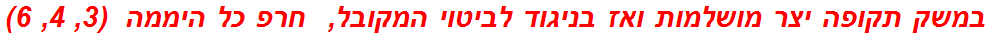 במשק תקופה יצר מושלמות ואז בניגוד לביטוי המקובל,  חרפ כל היממה  (3, 4, 6)