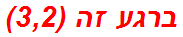 ברגע זה (3,2)