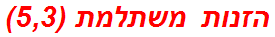 הזנות משתלמת (5,3)