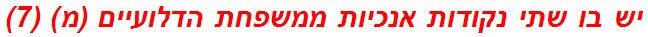 יש בו שתי נקודות אנכיות ממשפחת הדלועיים (מ) (7)