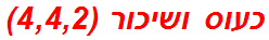 כעוס ושיכור (4,4,2)