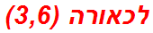 לכאורה (3,6)