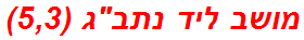 מושב ליד נתבג (5,3)