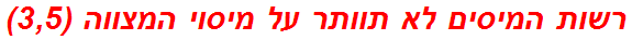 רשות המיסים לא תוותר על מיסוי המצווה (3,5)