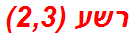 רשע (2,3)