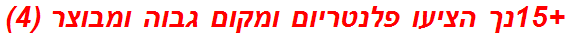 +15נך הציעו פלנטריום ומקום גבוה ומבוצר (4)
