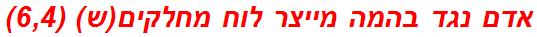 אדם נגד בהמה מייצר לוח מחלקים(ש) (6,4)