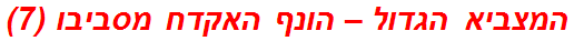 המצביא הגדול – הונף האקדח מסביבו (7)