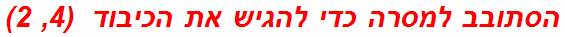 הסתובב למסרה כדי להגיש את הכיבוד  (4, 2)