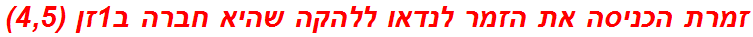 זמרת הכניסה את הזמר לנדאו ללהקה שהיא חברה ב1זן (4,5)