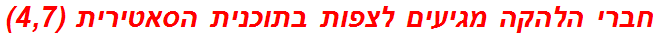 חברי הלהקה מגיעים לצפות בתוכנית הסאטירית (4,7)