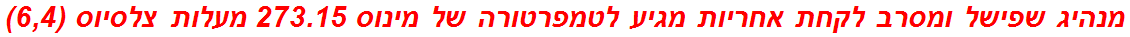 מנהיג שפישל ומסרב לקחת אחריות מגיע לטמפרטורה של מינוס 273.15 מעלות צלסיוס (6,4)