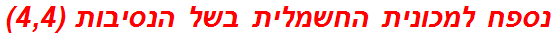 נספח למכונית החשמלית בשל הנסיבות (4,4)