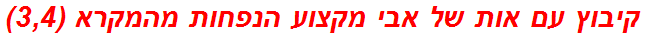 קיבוץ עם אות של אבי מקצוע הנפחות מהמקרא (3,4)