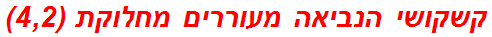 קשקושי הנביאה מעוררים מחלוקת (4,2)