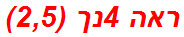 ראה 4נך (2,5)